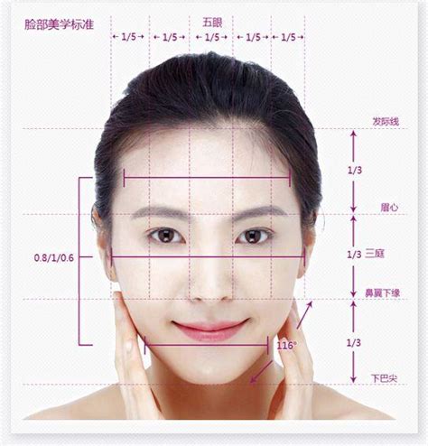 木型臉|什麼樣的「臉型」，什麼樣的「婚姻」，原來我是木形臉